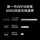 Xiaomi Router Ax6000 Full House Smart WiFi6 Enhanced Edition Mesh Match Match Light Cover 5G Gigabit Port