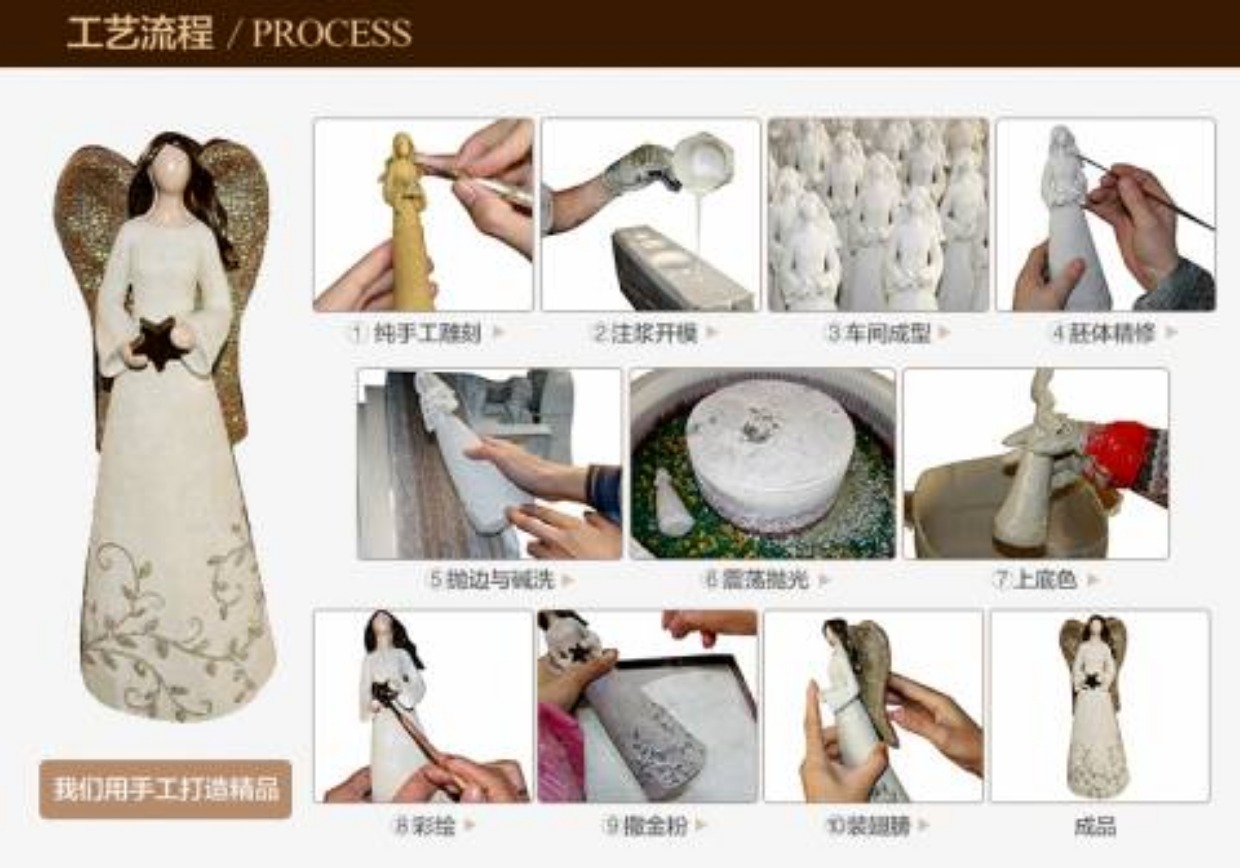 Trang trí nội thất Ushop 12 Zodiac lắc đầu đầy đủ bộ máy tính để bàn nhựa thủ công trang trí phòng xe decor nhà