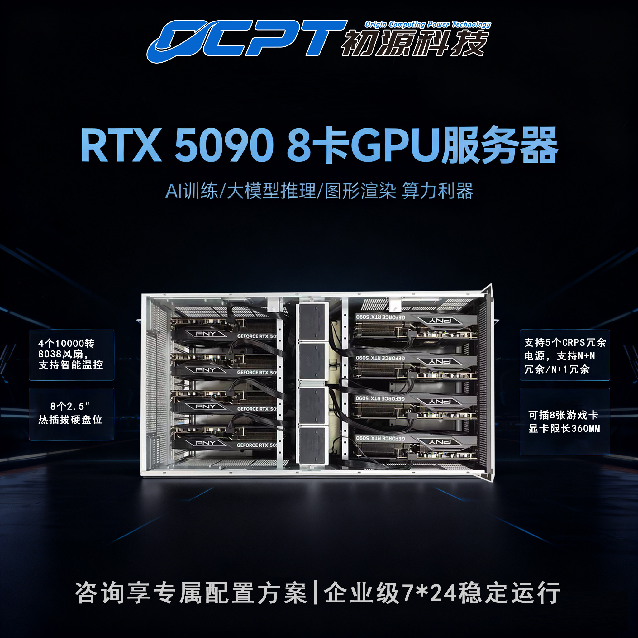 Серверная плата 7U8 хост 5090 вычислительных мощностей Хост GPU сервис хост шасси ai большая модель локального развертывания