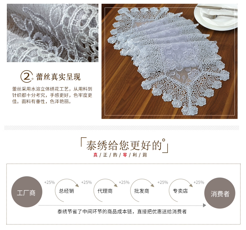 Châu âu vải coaster bảng cách nhiệt pad American mục vụ món ăn Phương Tây pad ren vuông placemat khăn trải bàn hàn quốc