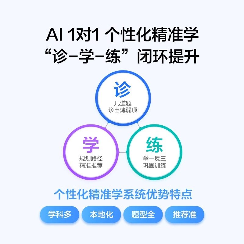 Iflytek Learning Machine P30 5g Is a Universal Intelligent Learning Tablet for Grades One to High School, a Learning and Reading Machine