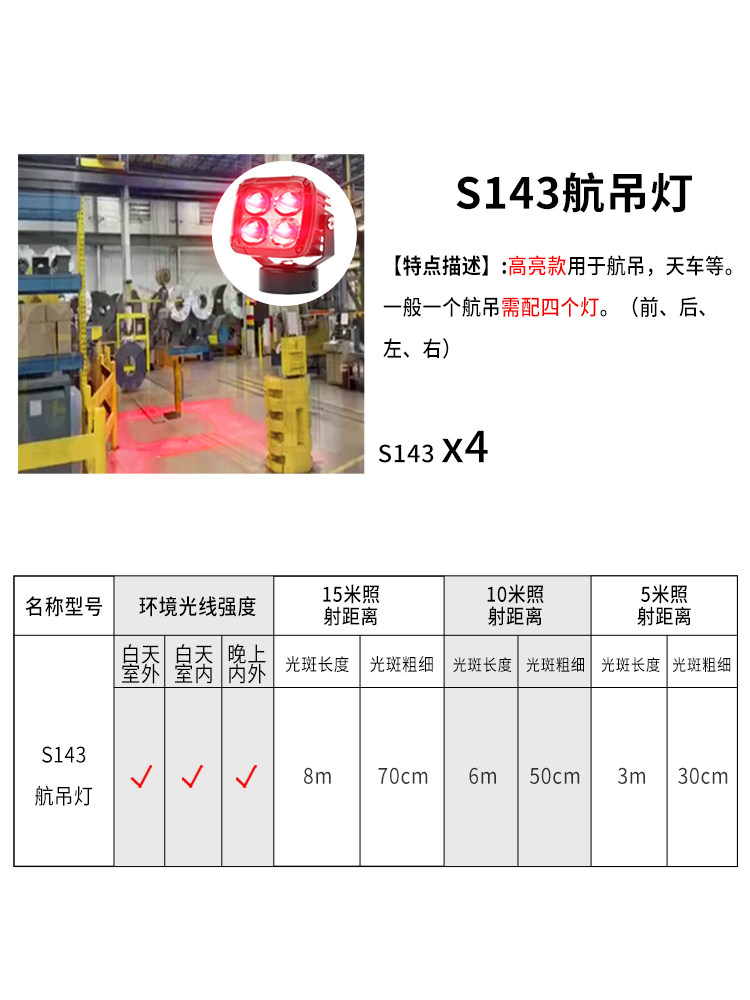 Skylight Gantry Safety Area Laser Blue Infrared Warning Width Work One-Word Boundary Aviation Chandelier