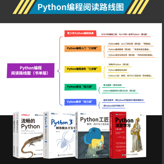 当当网 python编程从入门到实战第3版 计算机零基础学python编程从入门到实践从入门到精通教材程序设计开发书籍python教程自学书
