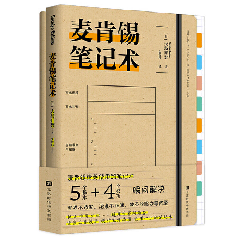 印象笔记，效率提升的秘密武器？