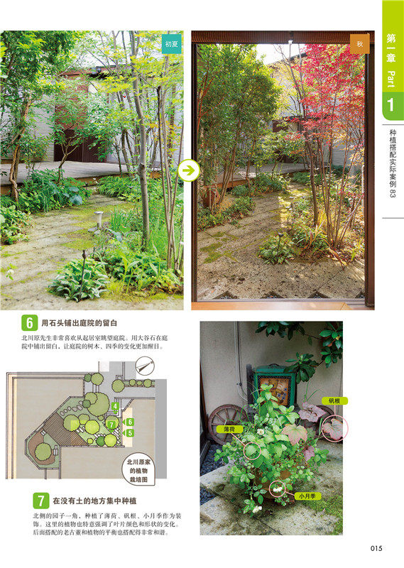 Садоводство книги None