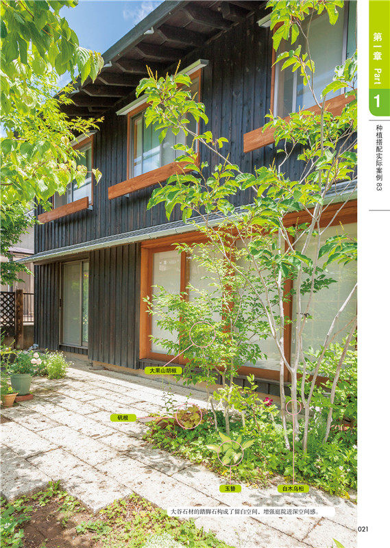 Садоводство книги None