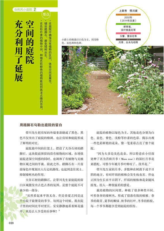 Садоводство книги None