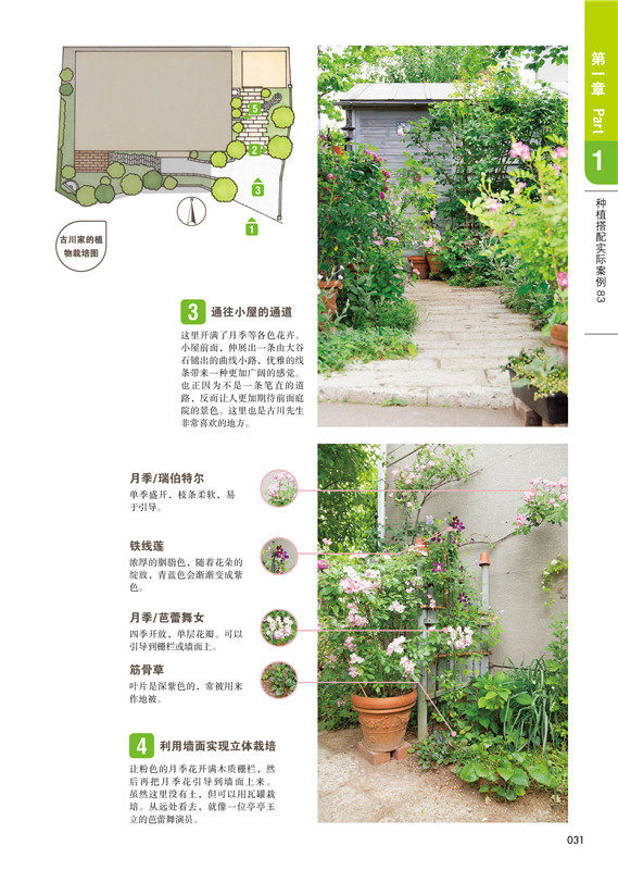 Садоводство книги None