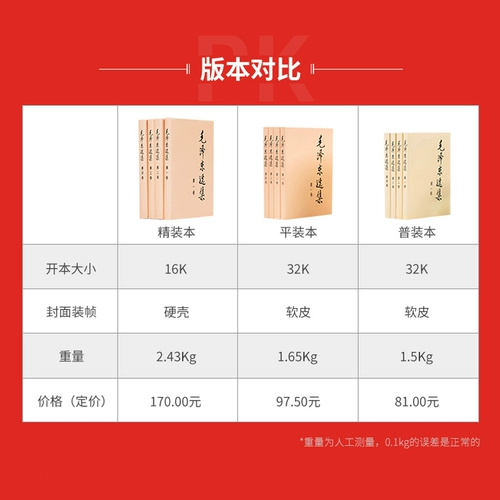 [Dangdang.com] Выбранные работы Мао Цзэдунга установили четыре тома 32 открытая мягкая кожа Популярные книги Мао выбрали Мао цитирования выбранные работы Полные набор книг по мышлениям Цитаты Цитаты Притчи Переигрывают противоречия настойчивую войну издательство людей подлинные книги