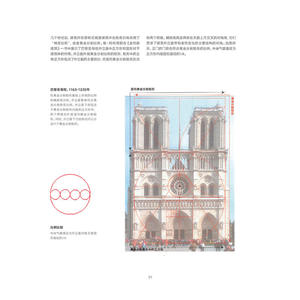 设计几何学