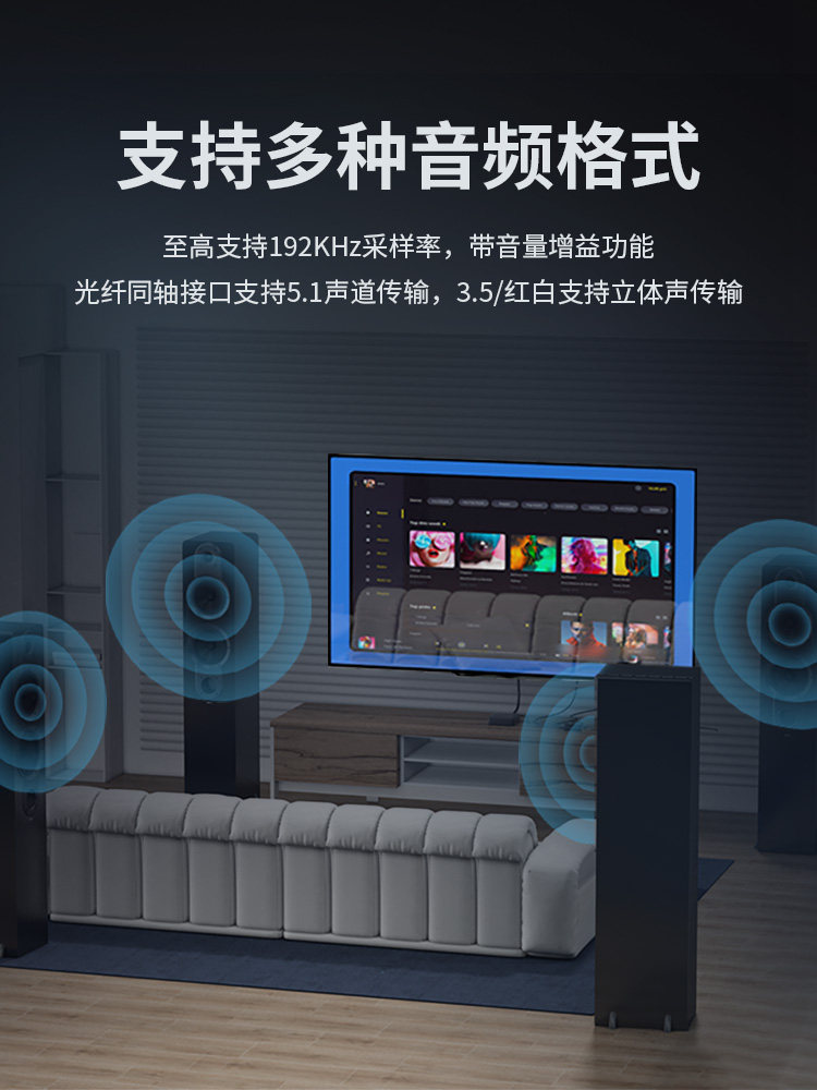 Tengfei Tv HDMI Arc Audio Return Converter Coaxial Fiber Optic Interconverter Left and Right Channel 3.5mm Connection for Audio Amplifier Soundbar Xiaomi Hisense/Huawei Tv Universal Speaker Connection