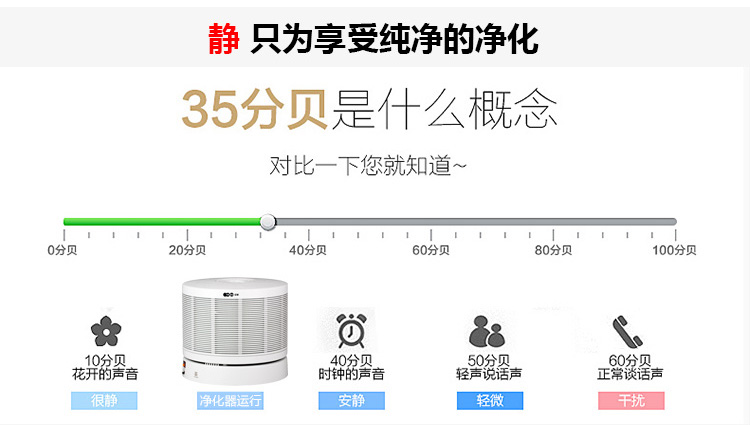 lọc không khí lg Máy lọc không khí Yadu KJG1201S Ngoài khử trùng gián khói PM2.5 và khử khói trước khi bán vào cuối tháng 12 máy lọc khí sharp