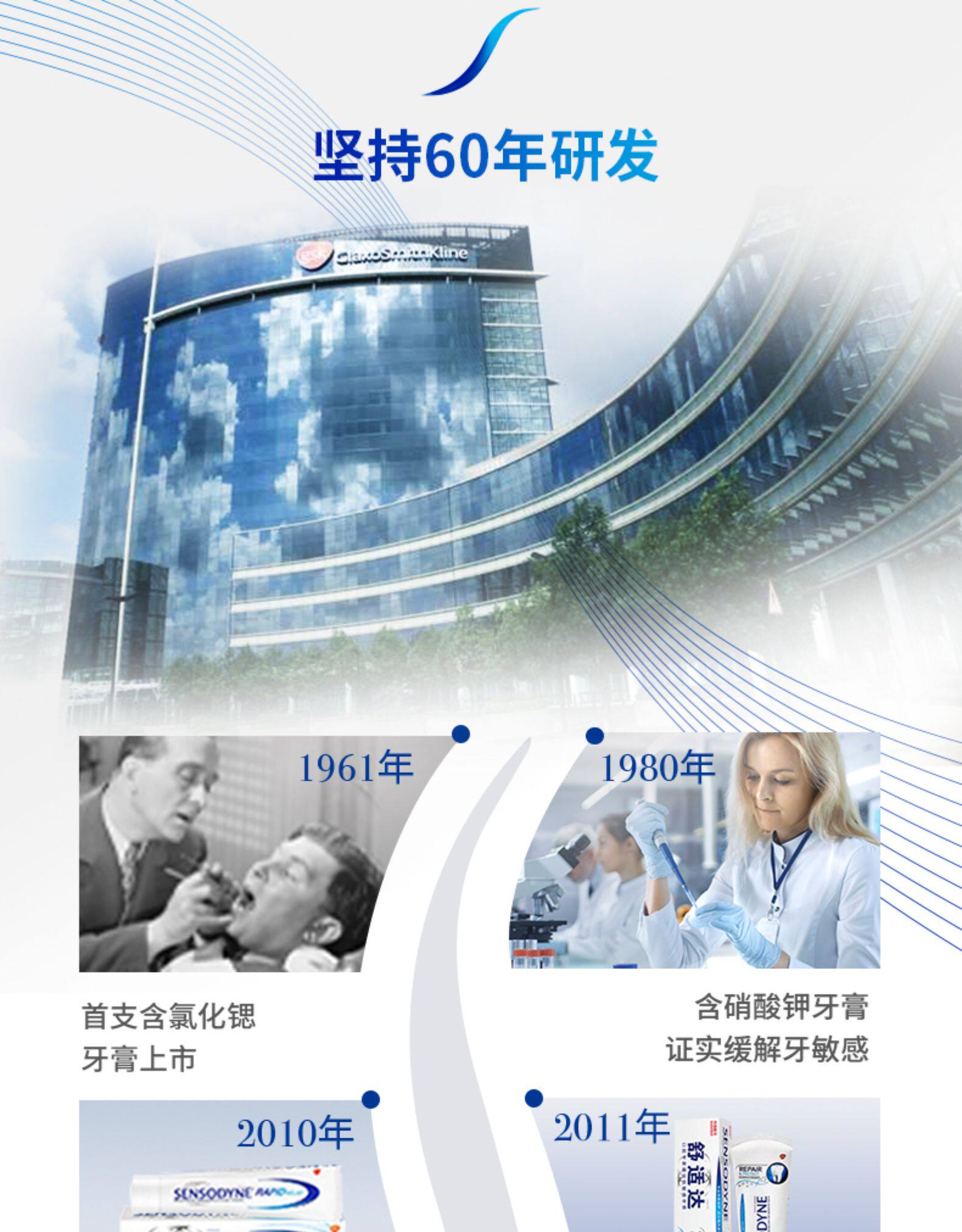 舒适达 多效护理抗敏感牙膏 100g*5支 图11
