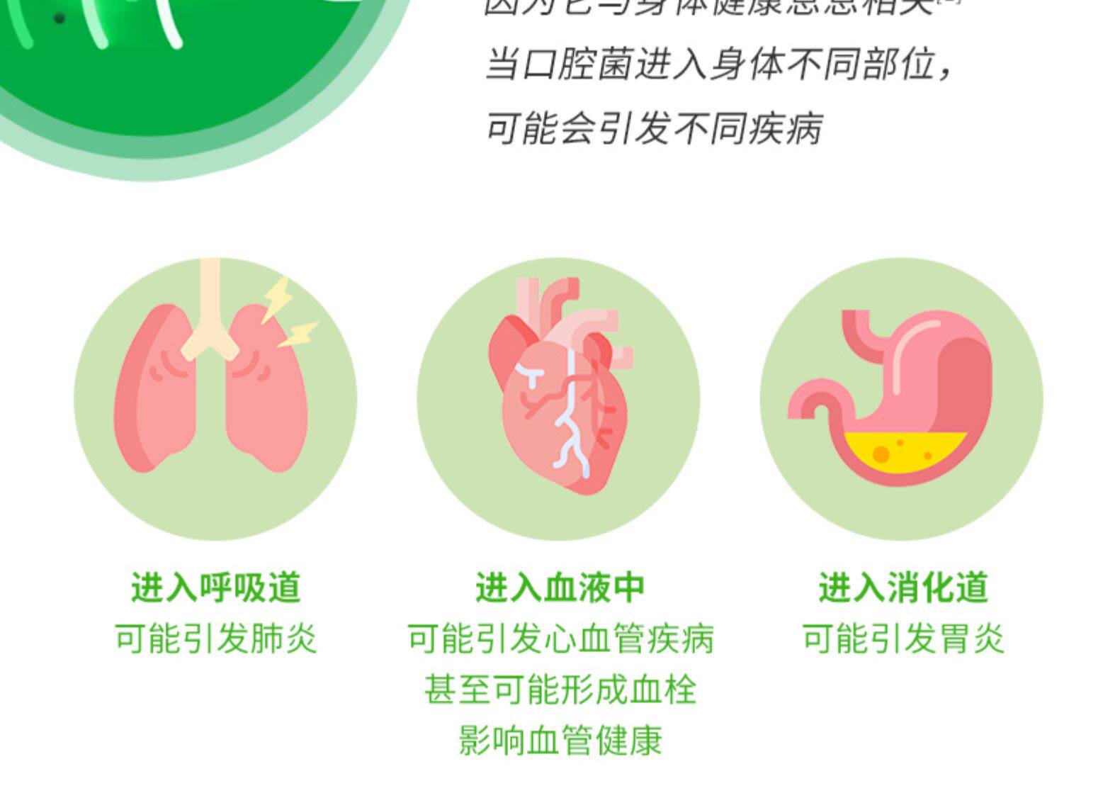 中美史克旗下  保丽净 99.9%杀菌 假牙清洁泡腾片 72片 图4