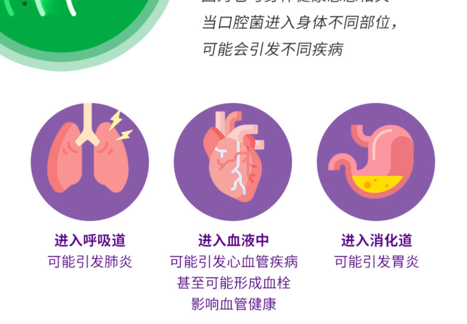 史低！中美史克旗下，72片 保丽净 99.9%杀菌 假牙清洁泡腾片 58元包邮，送假牙盒 买手党-买手聚集的地方