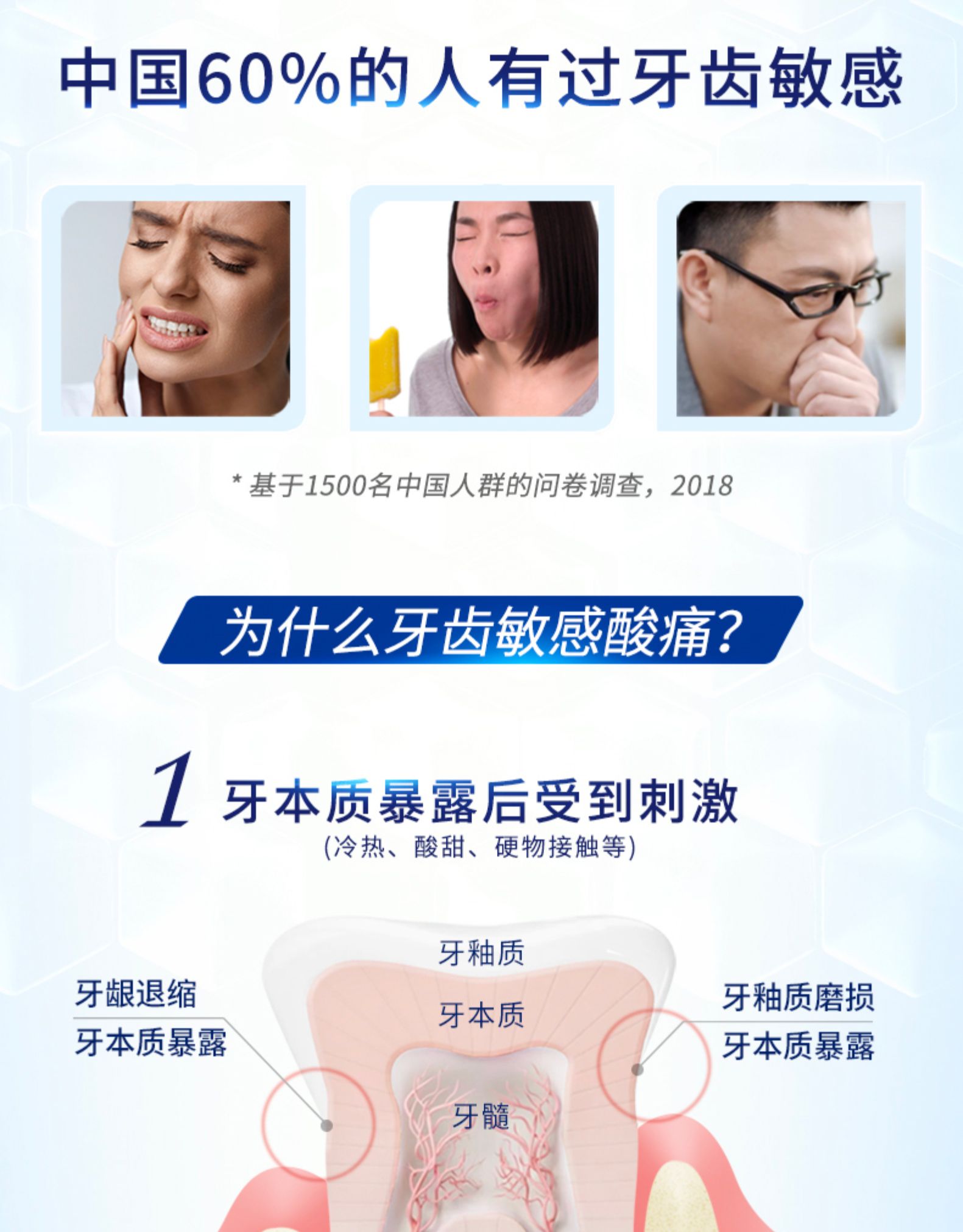 陈伟霆同款 舒适达 积雪草多效臻护 抗敏感牙膏 100g*5支 图7