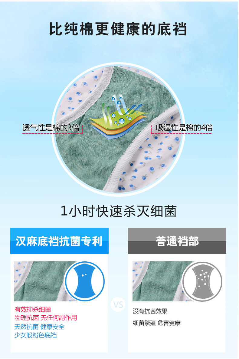 Slip Moyen-âge en coton - Ref 643131 Image 10