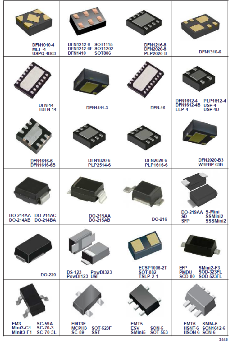 Типы компонентов c. Корпуса микросхем SMD 8pin. SMD корпуса SMD микросхем. Корпуса микросхем SOP(mos850v). Корпуса SMD-1 SMD-2.