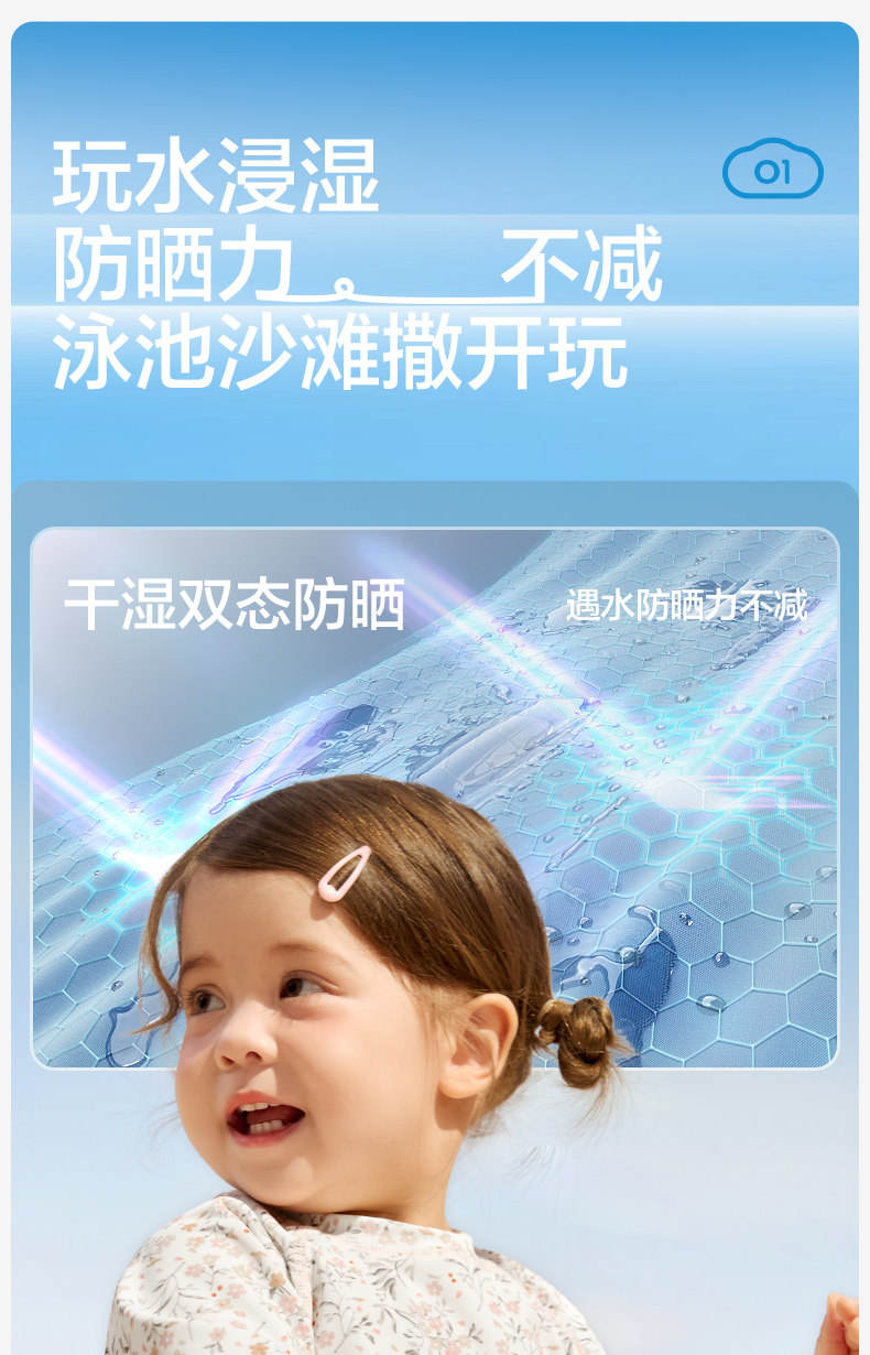 KK树儿童泳衣男童女孩防晒宝宝游泳衣小童分体连体泳装婴儿新款夏 — 10