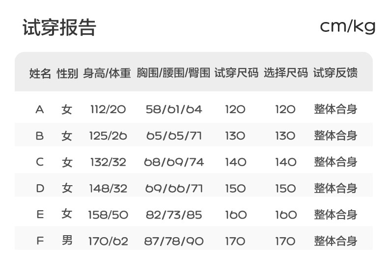 KK树儿童嬉水速干短裤防晒五分裤男童女孩轻薄运动外穿裤夏季新款 — 24