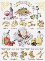 (Zhang Xiaolang) Cross stitch DMC R line self-matching kit plastic board refrigerator sticker party food