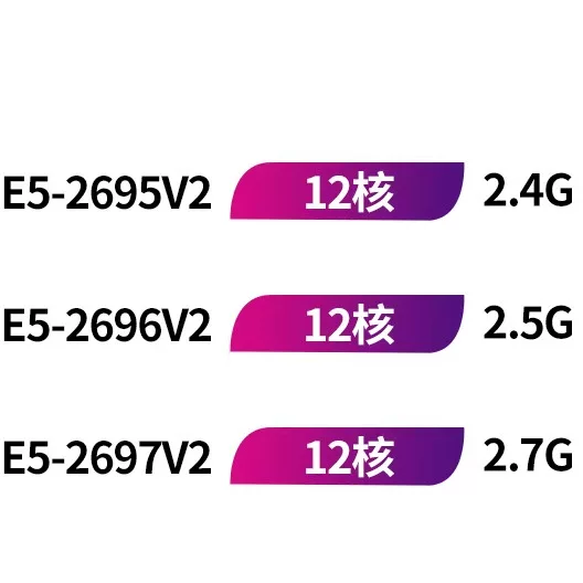 E5-2695V2 E5-2696V2 E5-2697 V2 Twelve Core LGA2011 Needle official version loose sheet