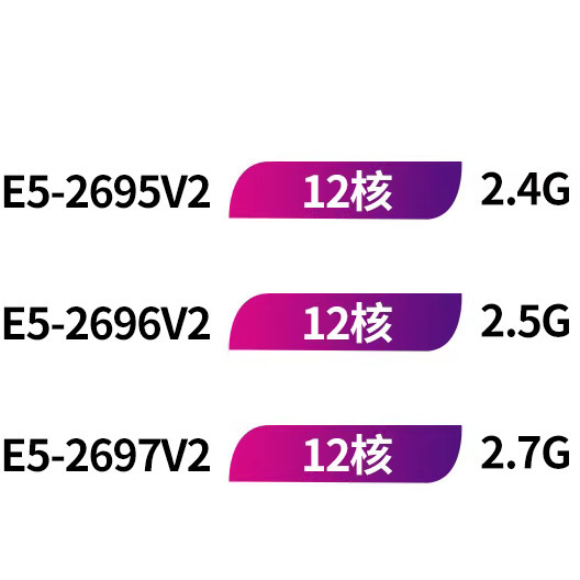 E5-2695V2 E5-2696V2 E5-2697 V2 Twelve-Core Lga2011-Pin Official Version Bulk Chips