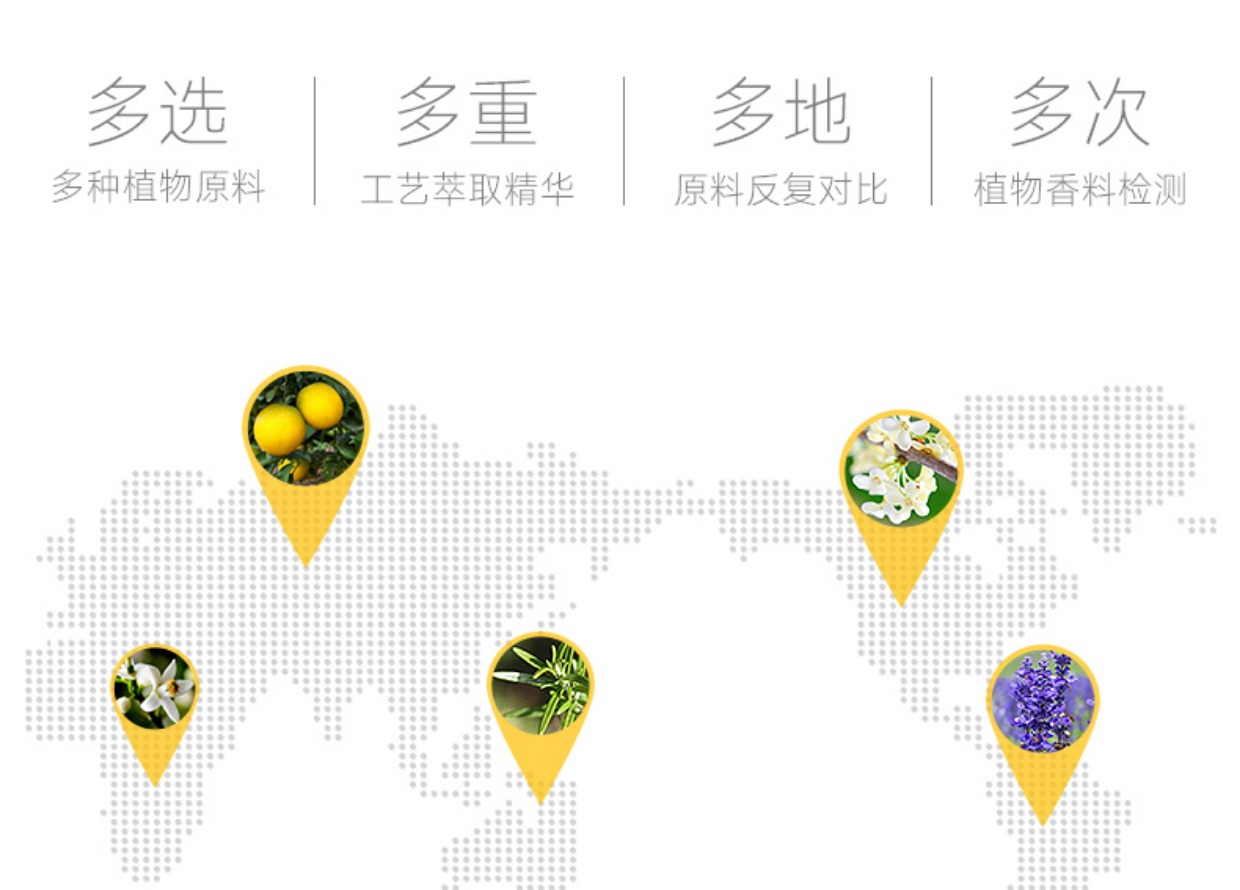 tẩy rửa sumo Xe Air Freshener Nhà vệ sinh Khử mùi Hương liệu trong nhà Hương thơm phòng ngủ Lâu dài Hương thơm Solid Freshener Balm - Trang chủ tẩy rửa bồn cầu