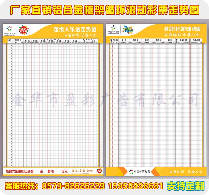 Lottery Ticket Trends for the Big Lottery | Aluminum Alloy Frame | Cyclic Rolling Lottery Chart: Seven Star Color Lottery