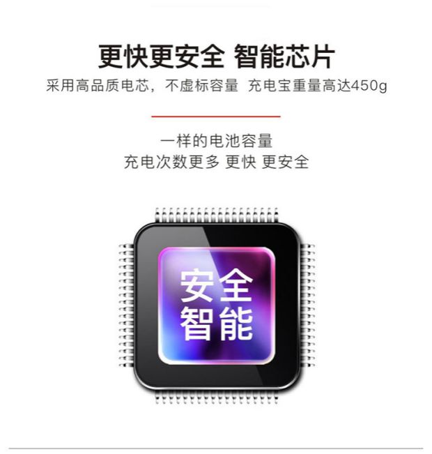 Sạc kho báu 20000 mAh vivo apple OPPO phổ di động sạc nhanh dung lượng di động siêu lớn - Ngân hàng điện thoại di động sạc dự phòng kiêm phát wifi