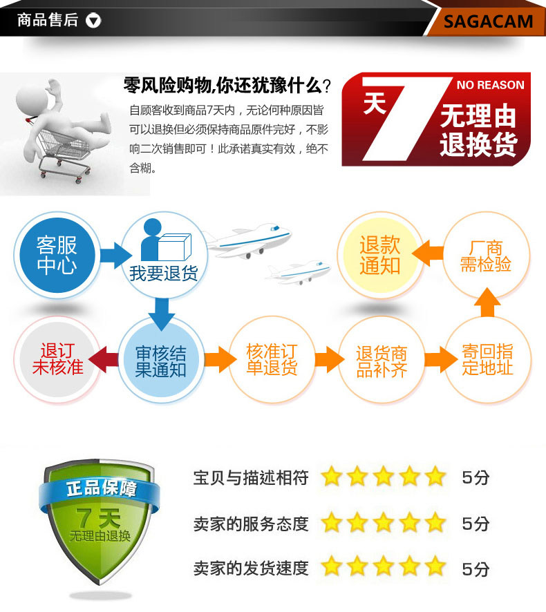IP-камера hd-sdi枪机60帧率/庭审监控头1080p变焦数字3g-sdi摄像机教学直播 Beach/goers
