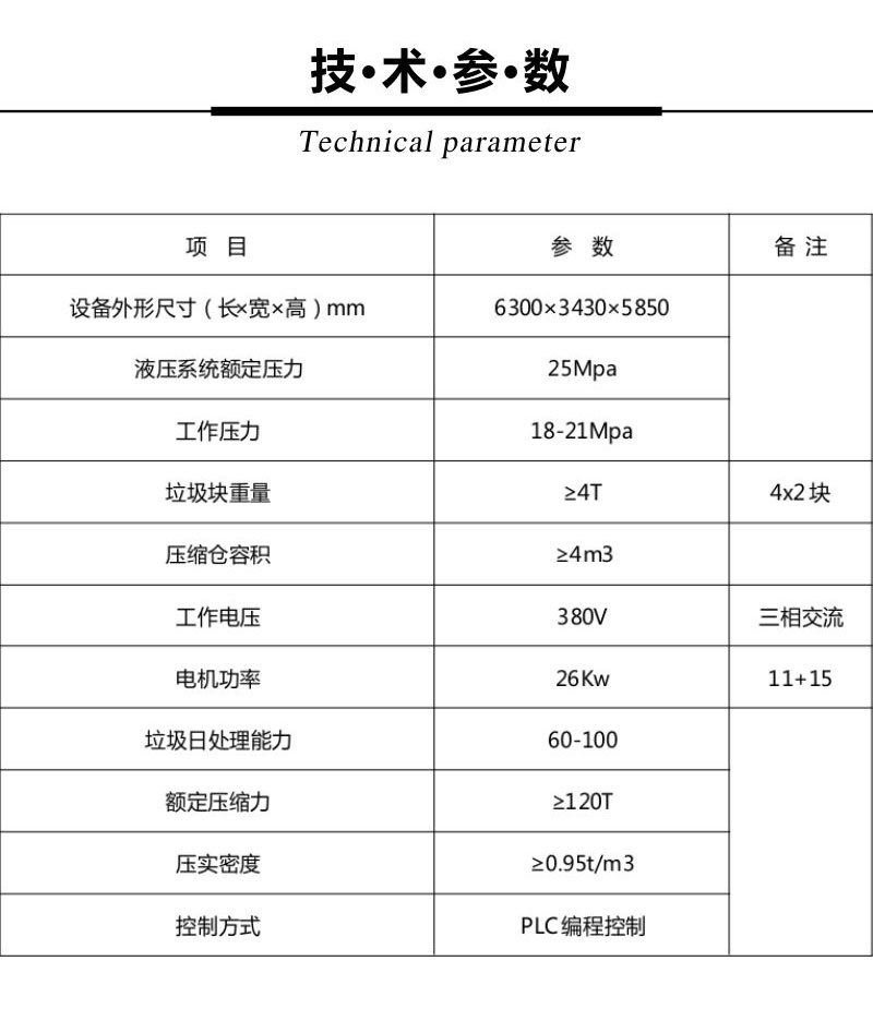 垂直式压缩设备 立式压缩垃圾站 城市垃圾中转箱 德隆重工