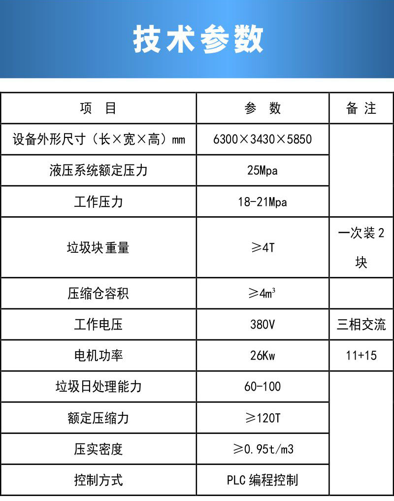 垂直垃圾站壓縮機 立式垃圾周轉(zhuǎn)站設(shè)備 鄉(xiāng)鎮(zhèn)垃圾壓縮設(shè)備 德隆