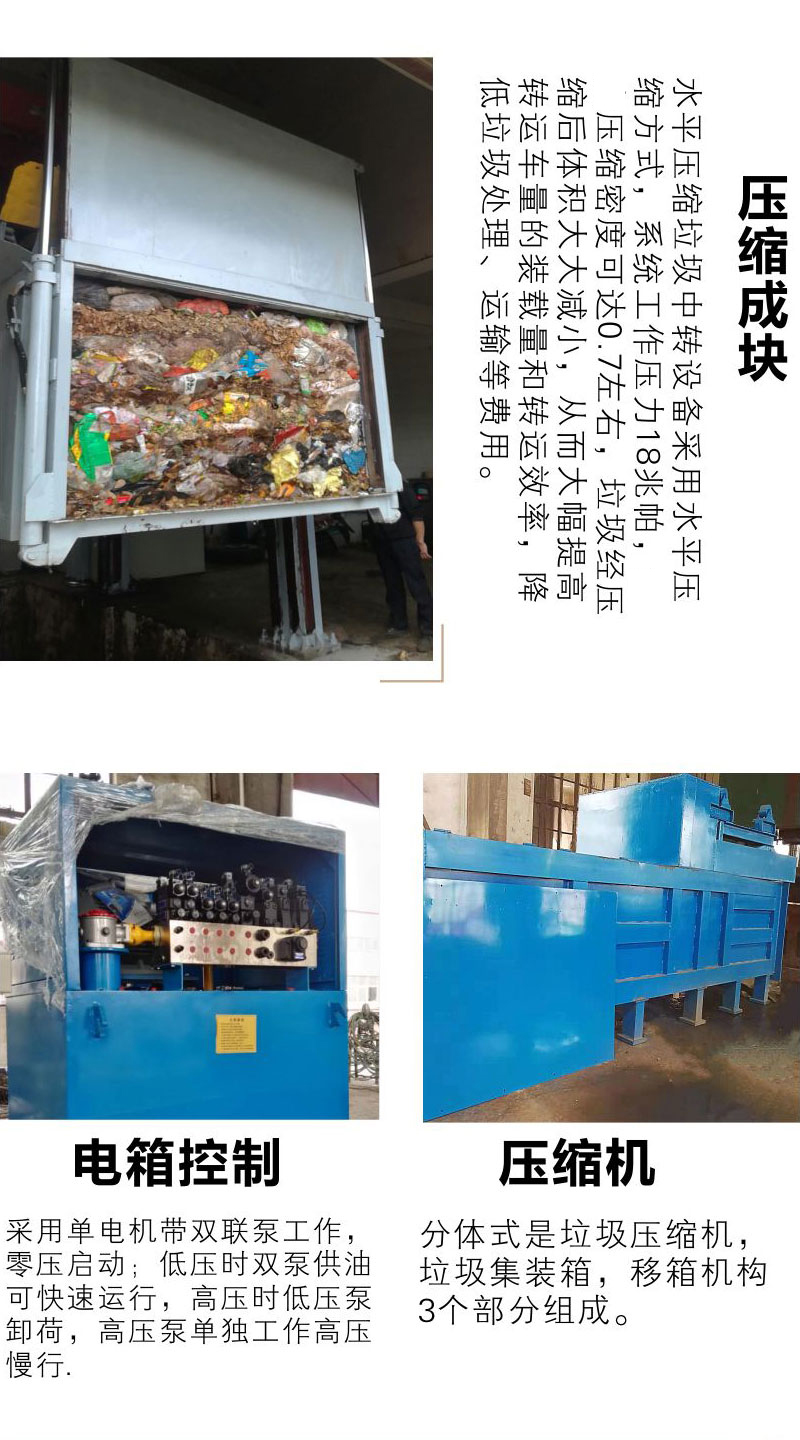 一體兩箱垃圾壓縮站 垃圾中轉(zhuǎn)站分體機(jī) 菜市場處理設(shè)備 德隆重工