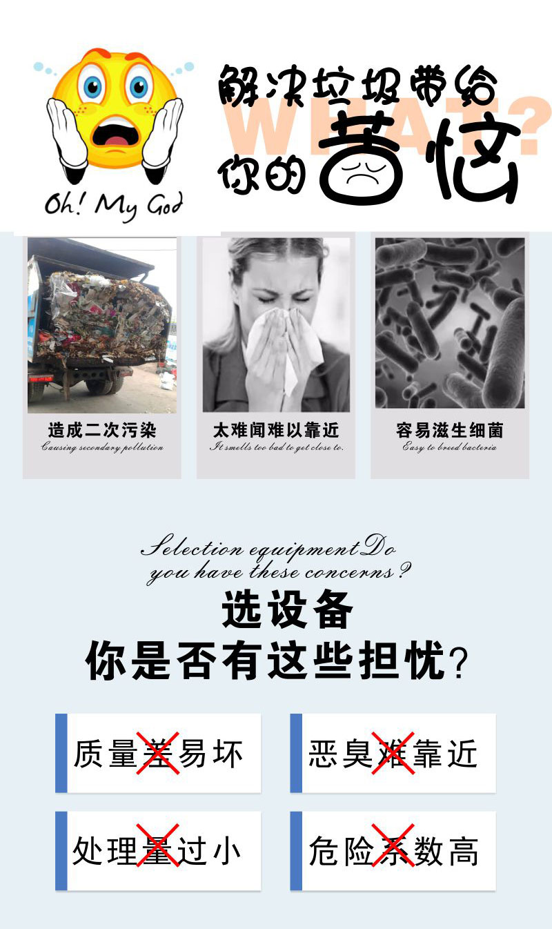  分體式垃圾轉(zhuǎn)運站 一機兩箱垃圾站設(shè)備 社區(qū)垃圾收集站 德隆重工