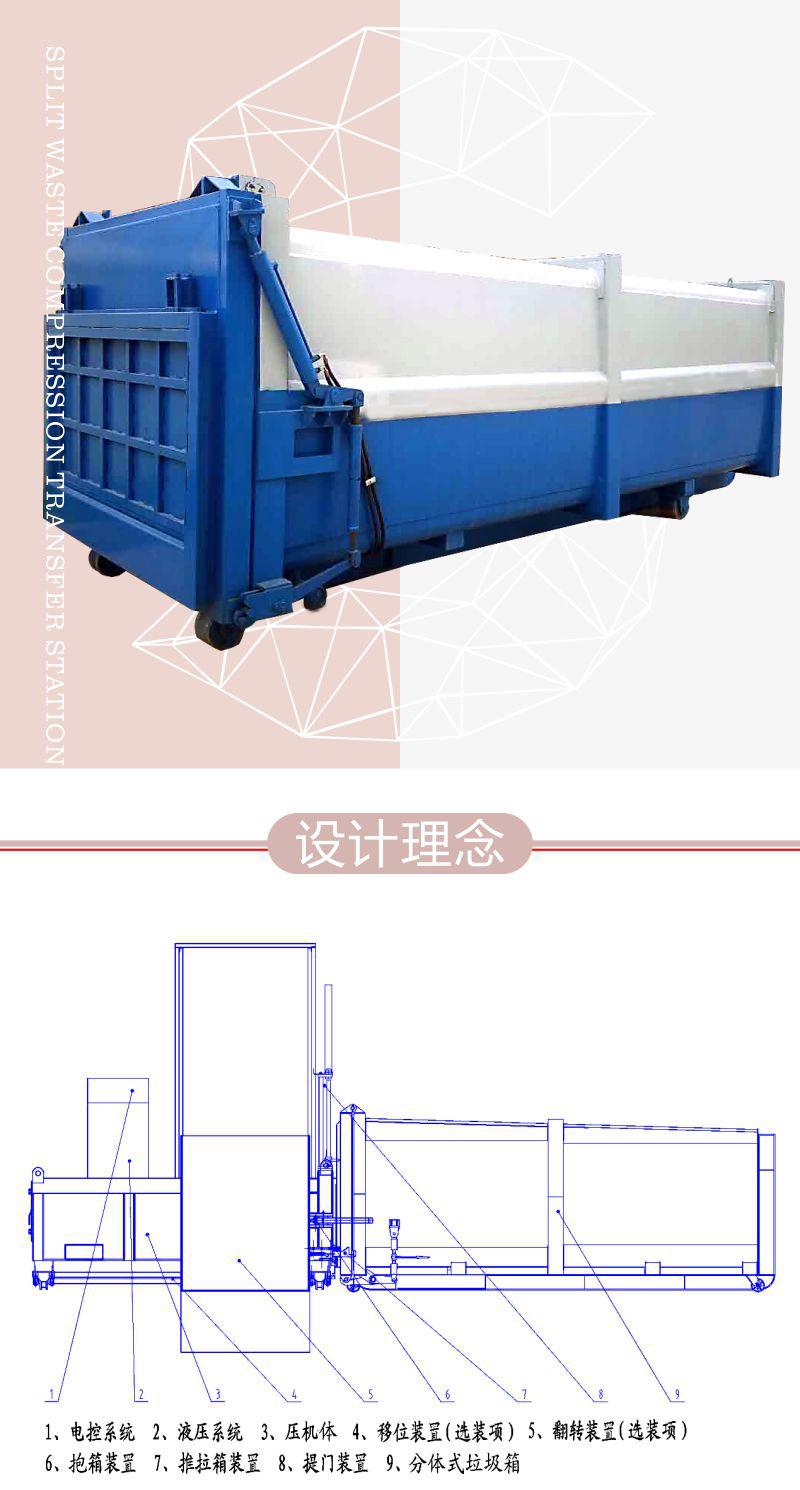  分體式垃圾站壓縮設備 一機兩箱中轉站 村級垃圾站 德隆重工