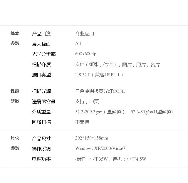 Máy quét PDF chuyên nghiệp FUJITSU S1500 - Máy quét