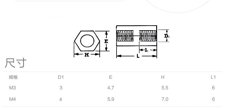 ͭM3˫ͨPCB֧ͭӳͭĸM3*21-60