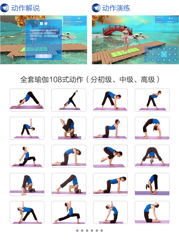Đúp nhảy mat HDMI HD TV máy tính dual-sử dụng giao diện chạy nhà yoga slimming dance mat 	thảm nhảy thông minh