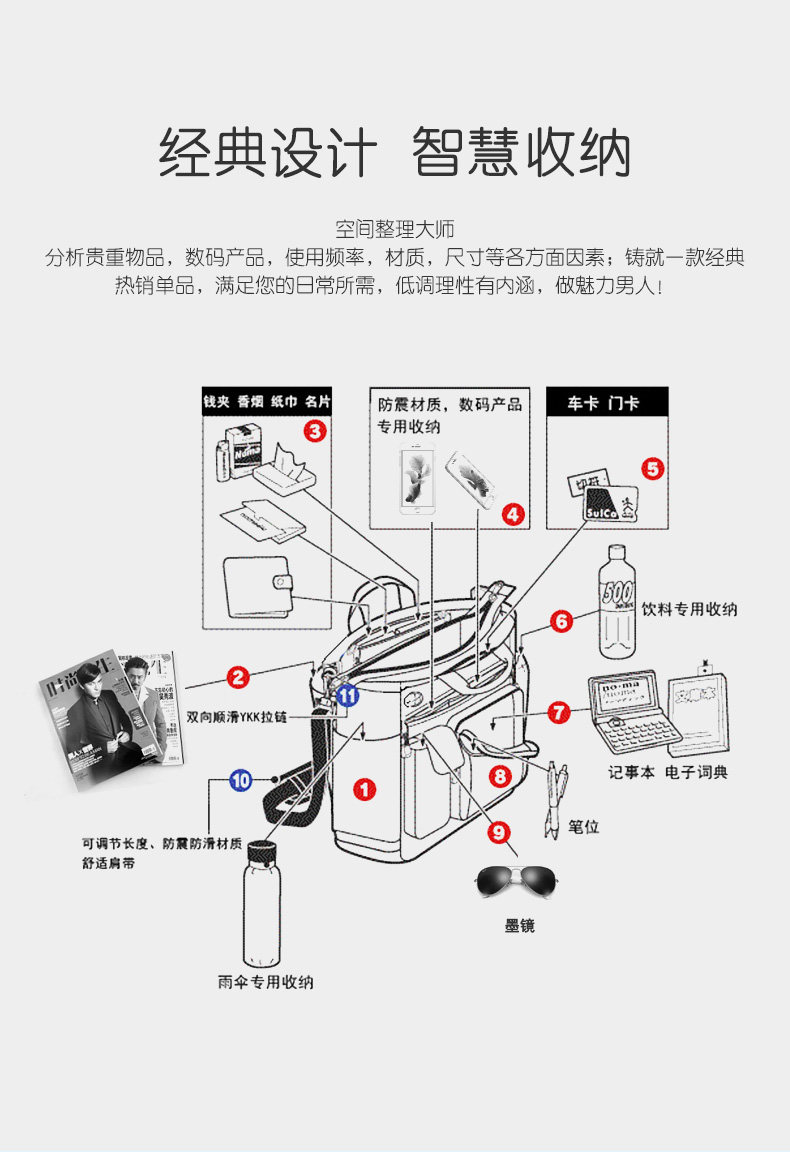 Sac pour homme - Ref 51418 Image 9