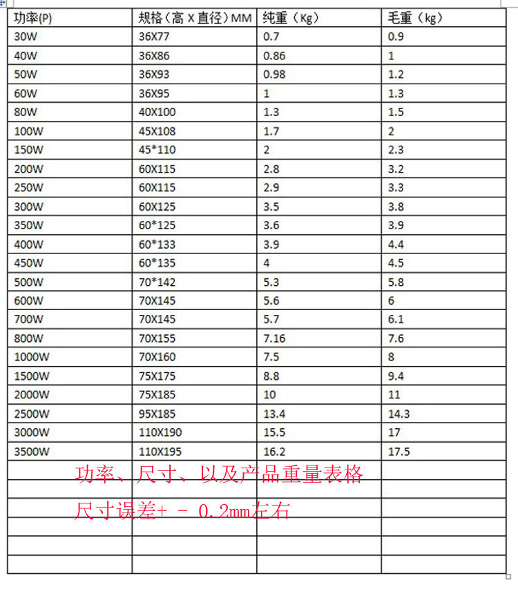 Силовой трансформатор a芯350w变压器220v转双35+单0v-150v-180v 单18v+12v+6.3v 胆机 TB