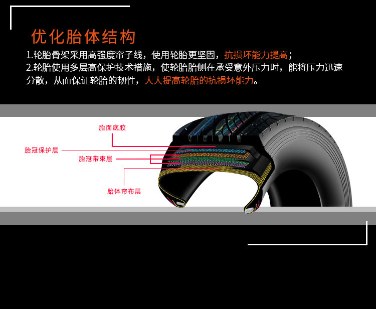 All-teRRain 255/265/275/285/55/60/65/70R16R17R18R19 Off-Road at TiRe