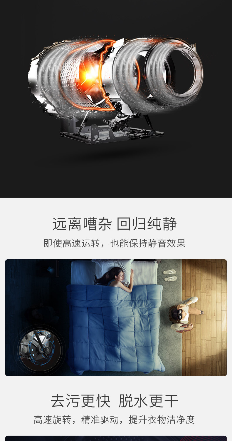 海信 10KG 全自动变频滚筒洗衣机 图7