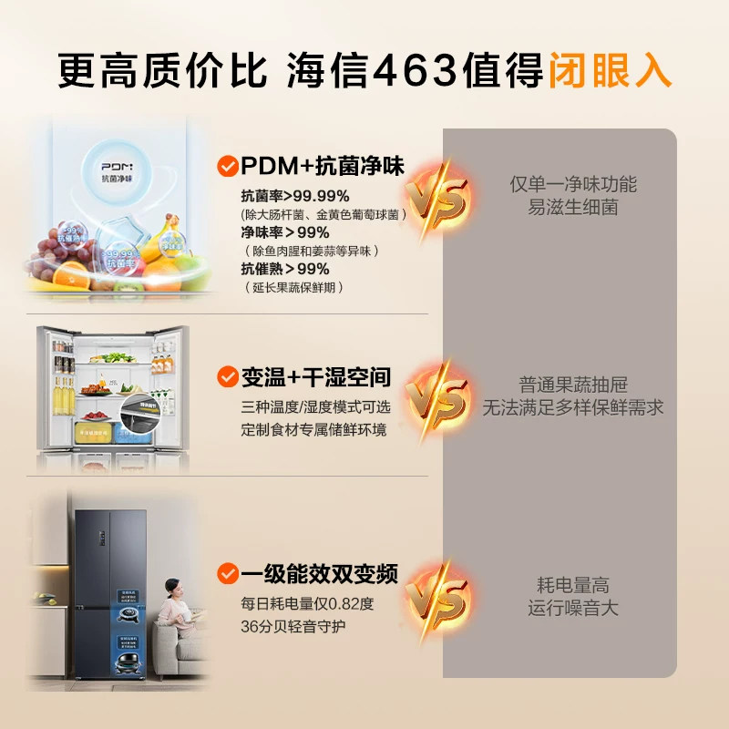 海信BCD-463WMK1DPJ冰箱图片