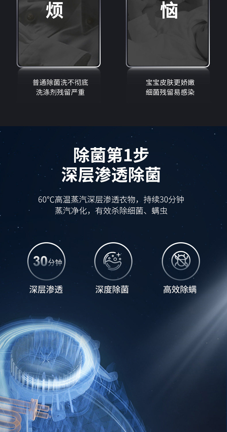 海信 洗烘一体 变频滚筒洗衣机 10公斤 图5