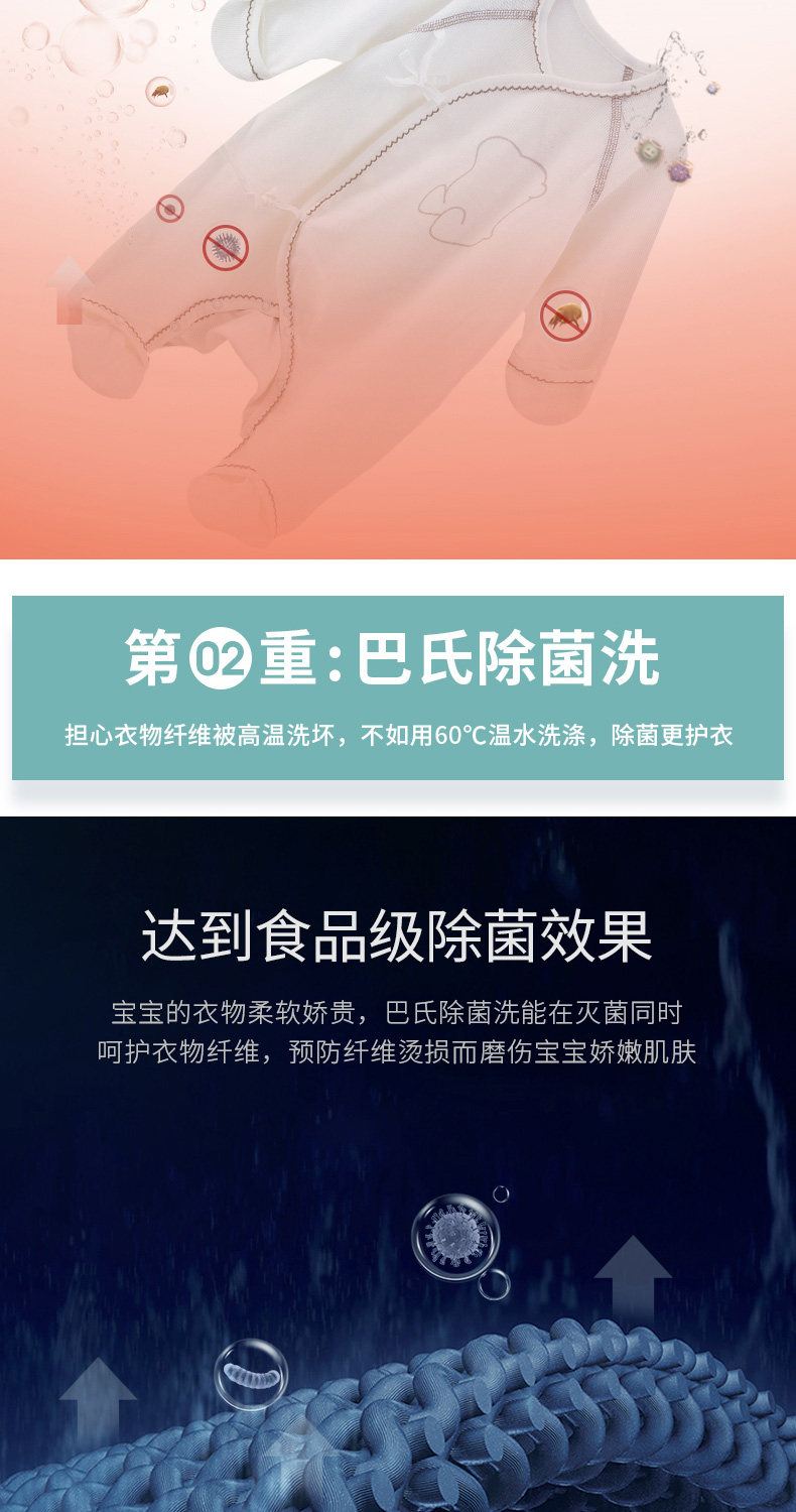 海信 母婴迷你壁挂式洗衣机 3kg 图8