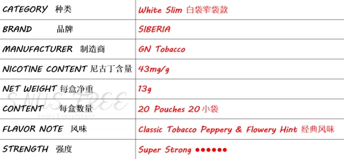 Шведский ртотикат рот Табак Сибири -80 Черно белый сухой тонкий табак