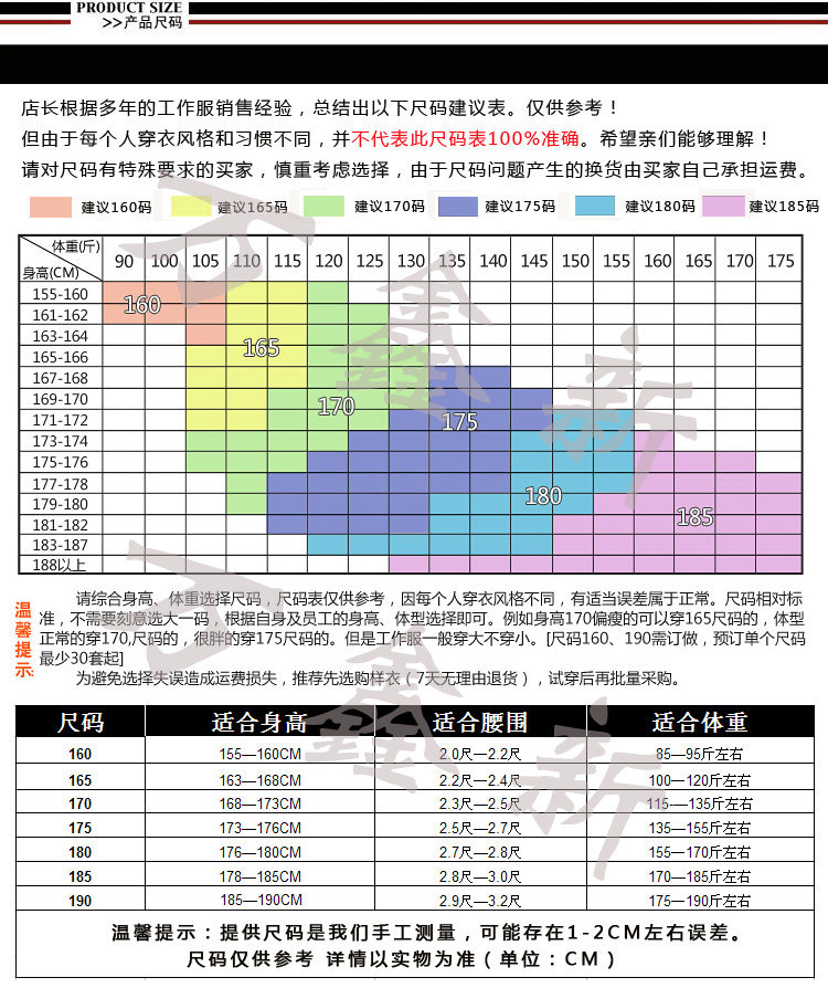 Vêtement de travail en polyester - Ref 1911916 Image 16