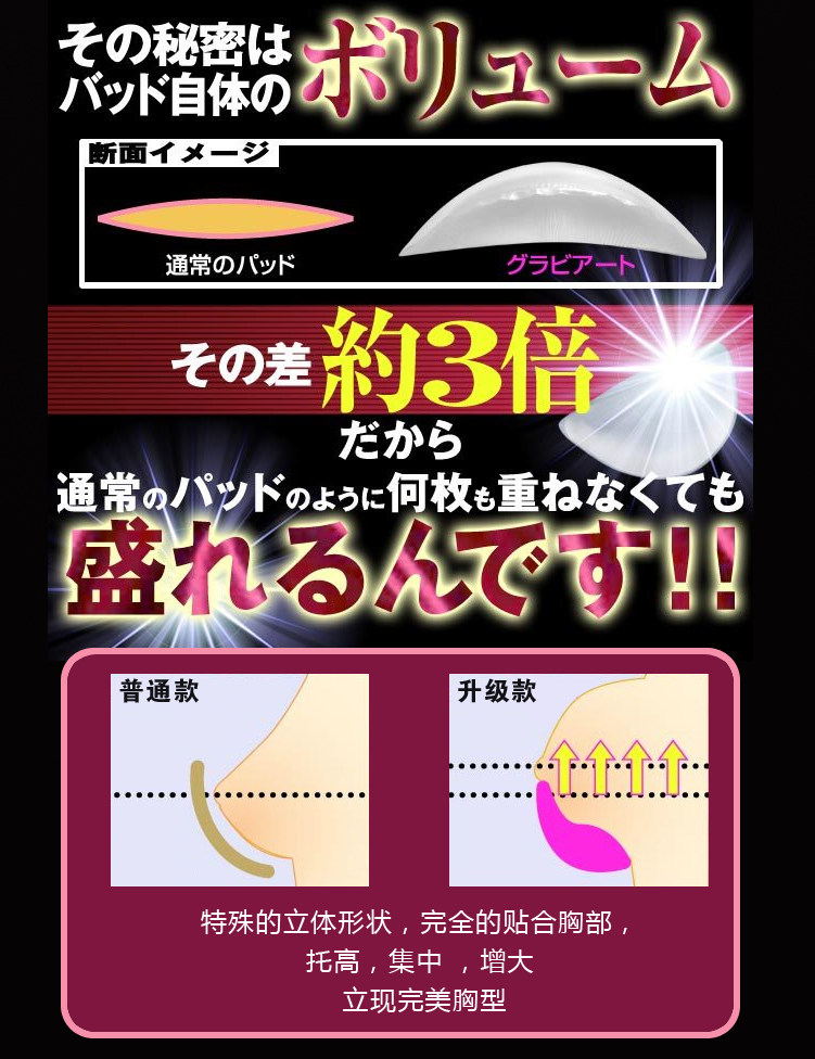 Pads pour soutien-gorge - Ref 815482 Image 5