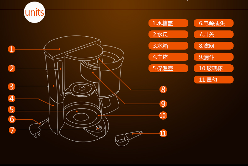 may pha ca phe Máy pha cà phê HOMEZEST CM-823w nhà máy pha cà phê nhỏ giọt tự động của Mỹ - Máy pha cà phê máy xay cafe cầm tay